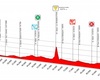 gara_diretta_web_38_giro_della_lunigiana_prima_tappa_12740_12740_4353_original.jpg