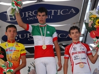 CAMPIONATO ITALIANO